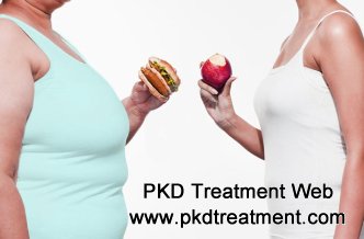 Peritoneal Dialysis And Weight Gain: Causes and Treatment