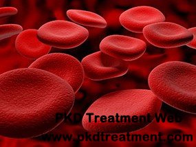 Anemia and Kidney Failure