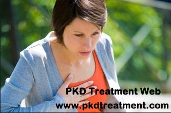 Treatment for Shortness of Breath in Kidney Failure