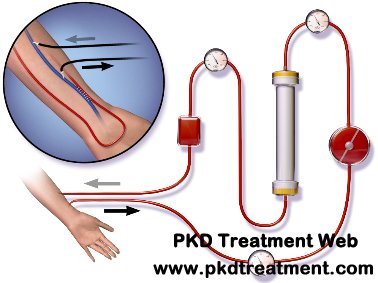 Can A Kidney Patient Refuse Dialysis