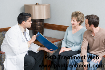 How to Deal With the 10*11cm Kidney Cyst in Right Kidney