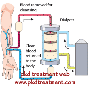 Does Dialysis Make PKD Worse
