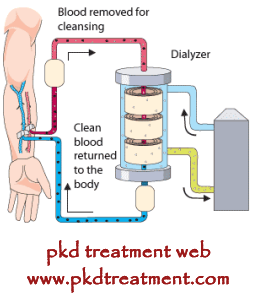 How to Avoid Dialysis with PKD and Creatinine 8.8