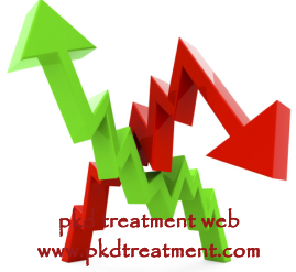 What Ways To Help Fluctuating Creatinine Level Stay Down In PKD