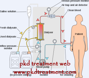 How Can We Prevent From Dialysis Every 5 Day