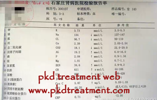 Are You Afraid Of Kidney Failure