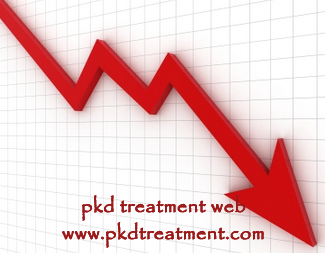 What To Do To Bring The Creatinine Levels Down