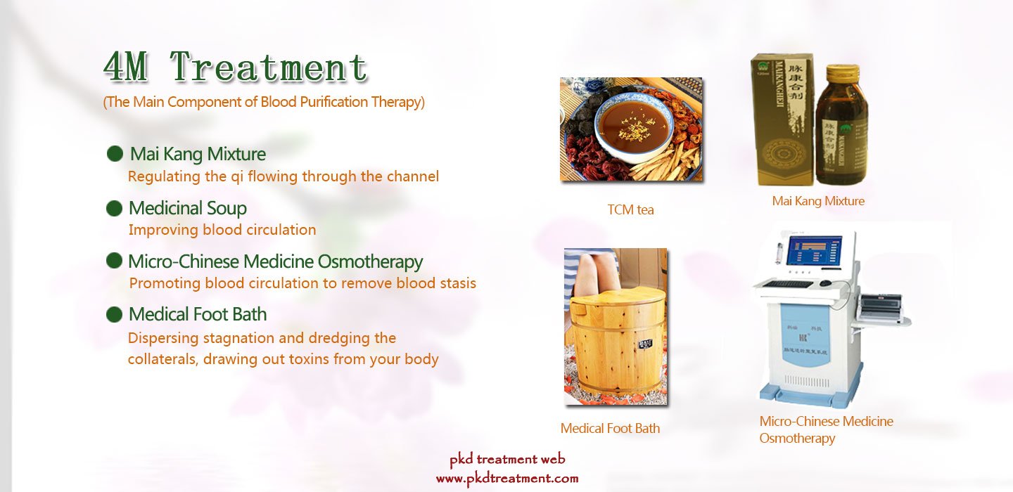 Creatinine 7.6, BUN 111, Small Kidneys: Can I Be Cured