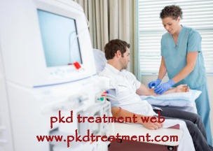 How Close Is She to Dialysis With GFR 31