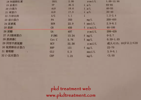 My Life Expectancy Is Prolonged InPeking Tung Shin Tang Chinese Medical Hospital