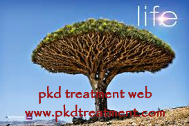 What are the chances of surviving if creatinine is 6.6
