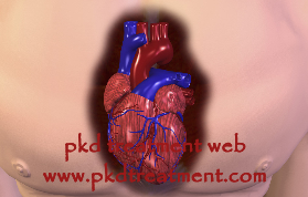 Why Do Patients with Heart Disease Mostly Develop A Kidney Disease