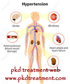 Three Years of High Blood Pressure Cause Kidney Failure 