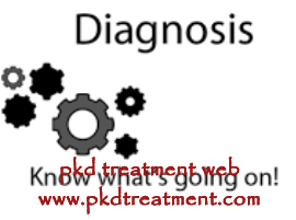How Are Kidney Stones Diagnosed 