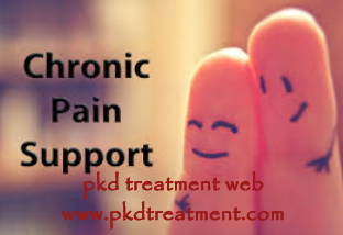 Chronic Pain in ADPKD