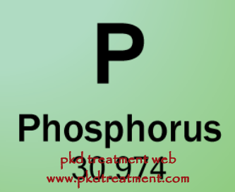 Kidney Dialysis Food Lists-Phosphorus 