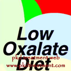 Kidney Dialysis Food Lists-Oxalate
