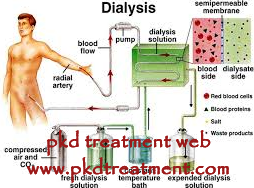 Common Side Effects of Dialysis