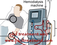 How Is Osmosis Used in Kidney Dialysis