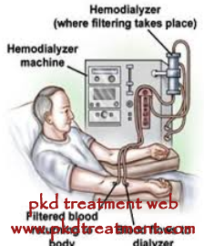 Side Effects of Inadequate Dialysis