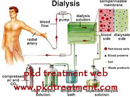Dialysis Is Not Your Final Choice 