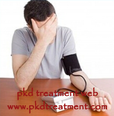 20mm and 35mm Cyst on Kidney
