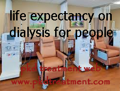 How Long Can A Person Live on Dialysis