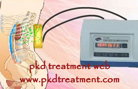 Kidney Failure Is Reversed with Chinese Medicine Treatment 